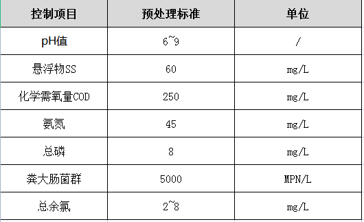 微信截圖_20211118172402