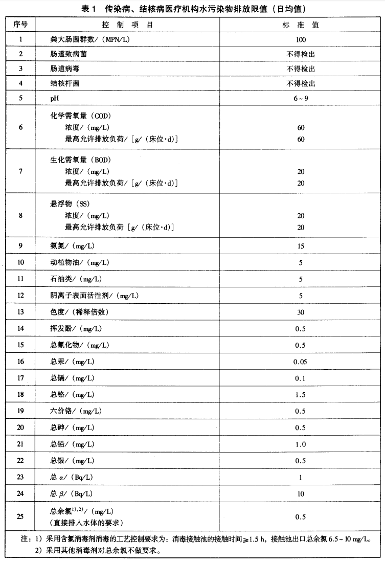 微信截圖_20211118172058